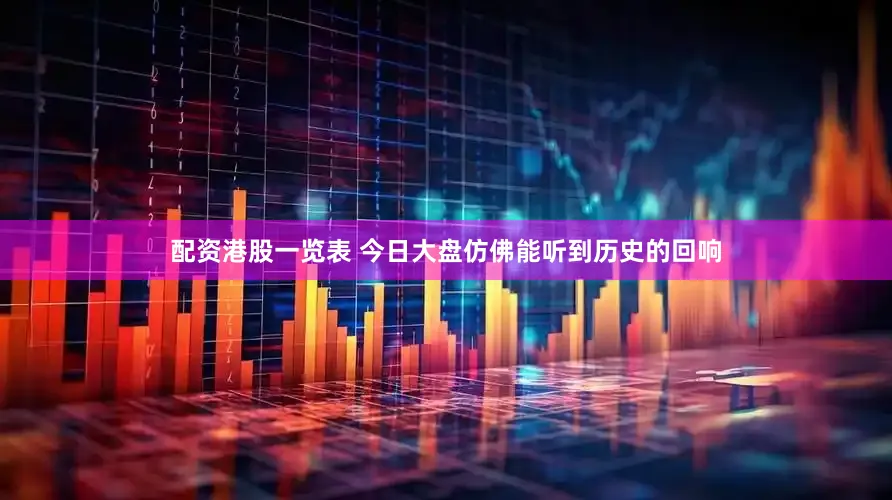 配资港股一览表 今日大盘仿佛能听到历史的回响
